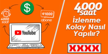Youtube 4000 Saat İzlenme Kolay Yoldan Nasıl Yapılır?