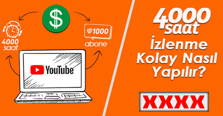 Youtube 4000 Saat İzlenme Kolay Yoldan Nasıl Yapılır?