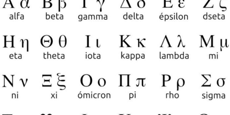 Yunan Alfabesi